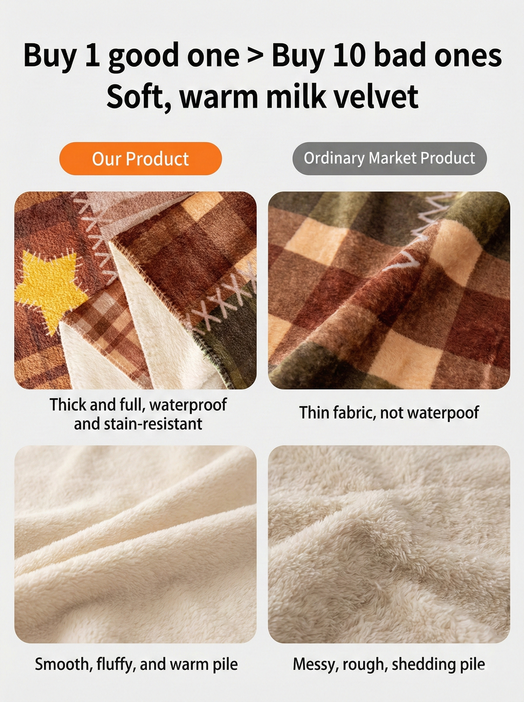 Couch Covers for Cats – Waterproof Washable Cover Sofa with Arm Covers