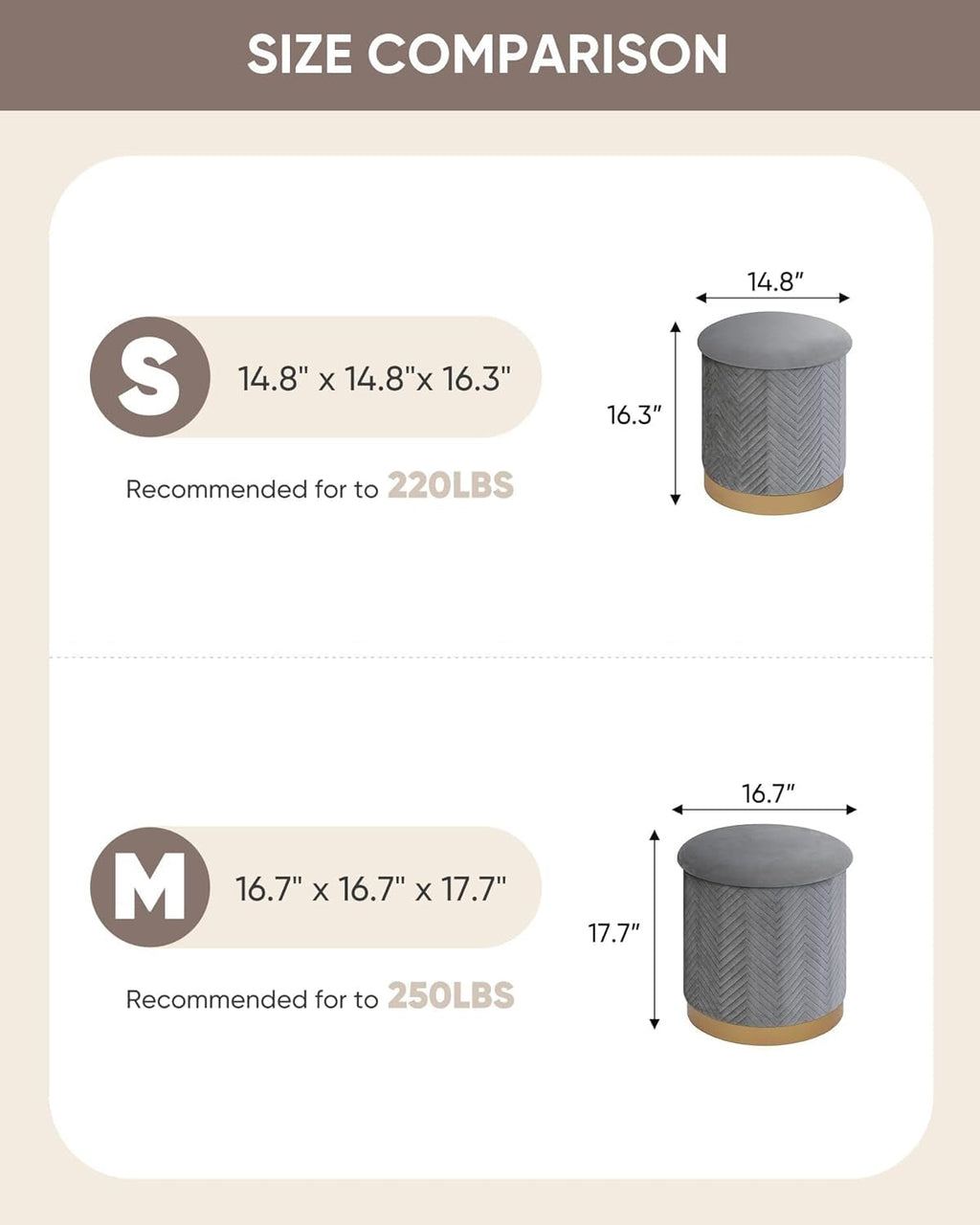 Grey Velvet Circular Storage Ottoman Golden Accents